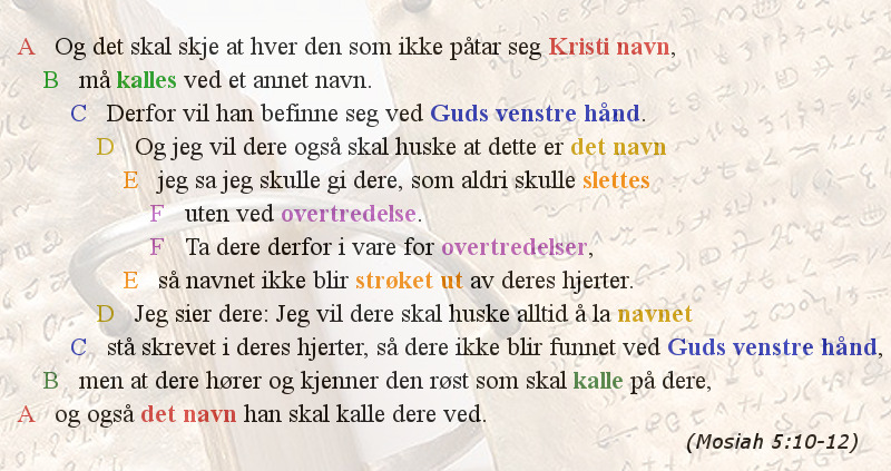 Lr om kiasme (chiasmus) i Mormons bok